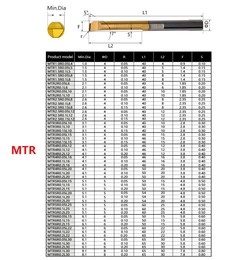 CNC Machine Tungsten High Precision Boring Bar Lathe Micro Carbide Boring Tool