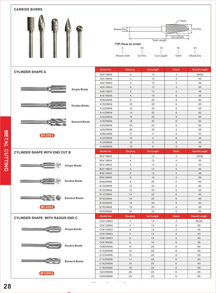 Double Groove Rotary Boring Head Tungsten Carbide Burrs Sets