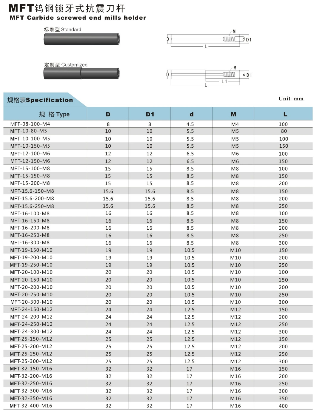 CNC Lathe Tool Holder and Anti-Seismic Tungsten Carbide Boring Bar Holder